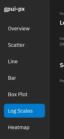 Chart Showcase — Log Scales