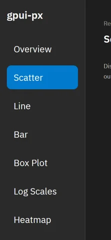 Chart Showcase — Scatter