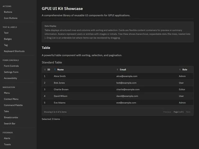 UI Kit Showcase — Table